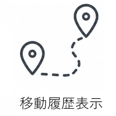 移動履歴表示